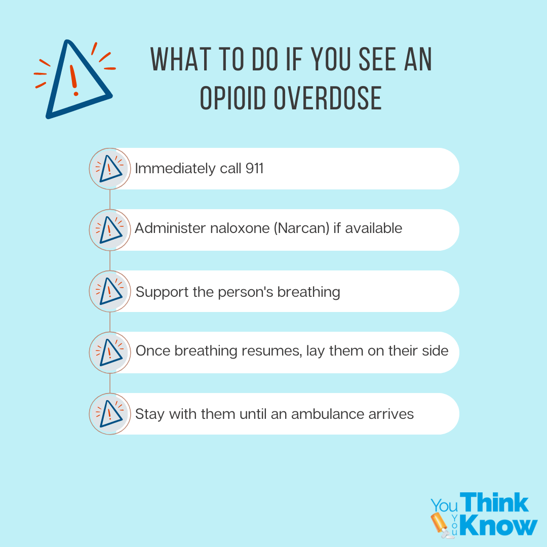 What to do for OD